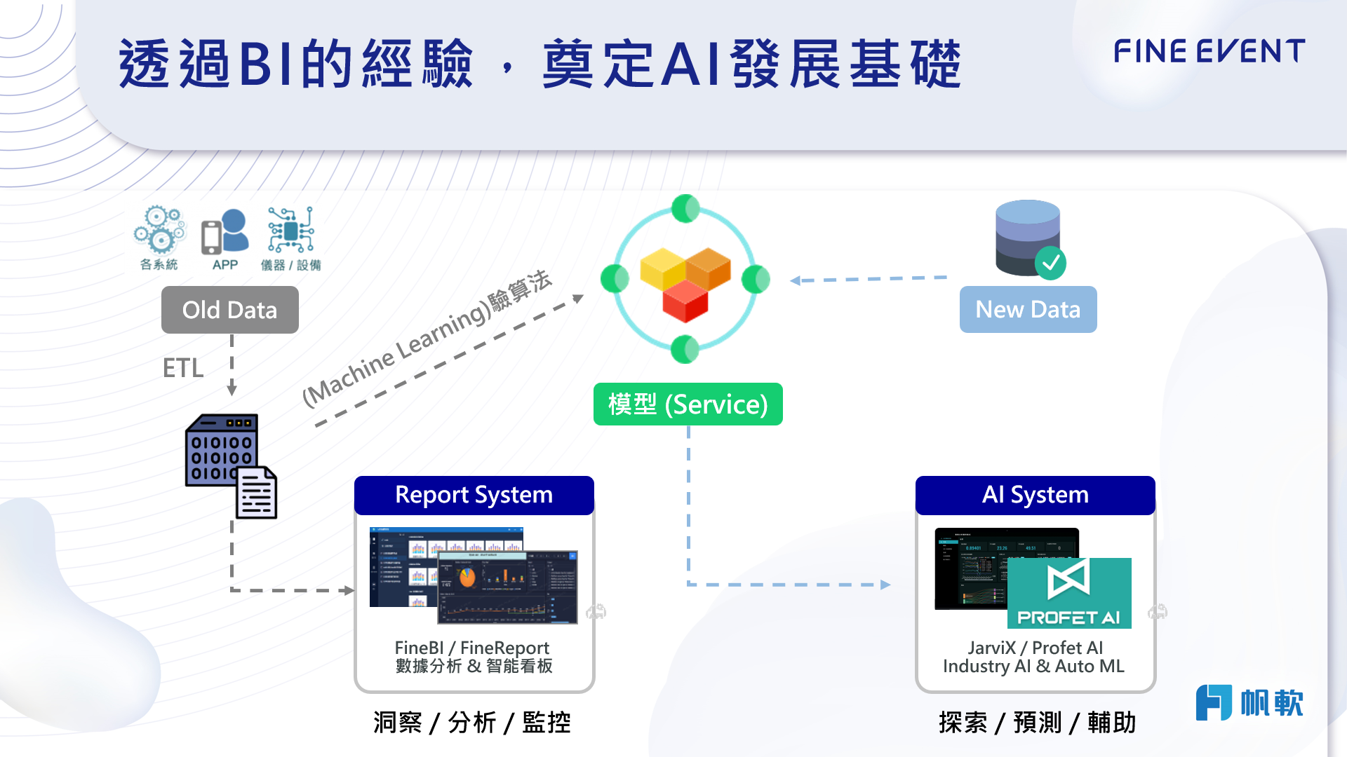 螢幕擷取畫面 2024-06-26 112504.png