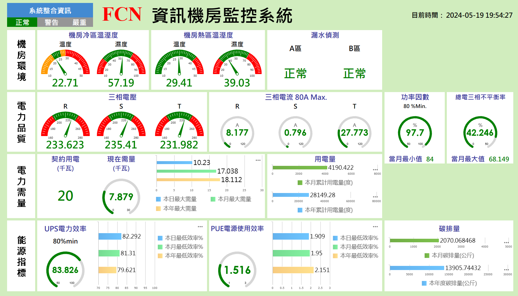 FCN monitor.png