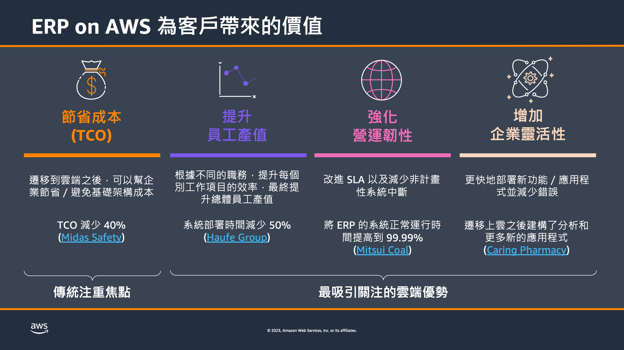 AWS02.png