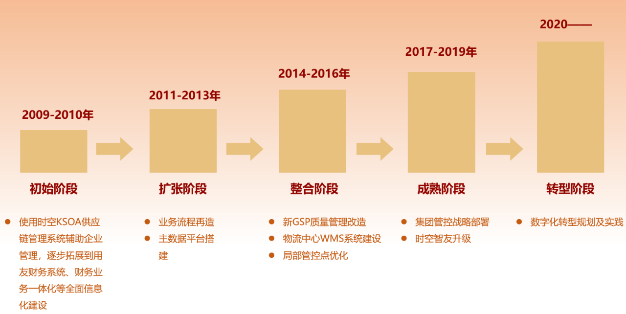 微信图片_20230314153707.png