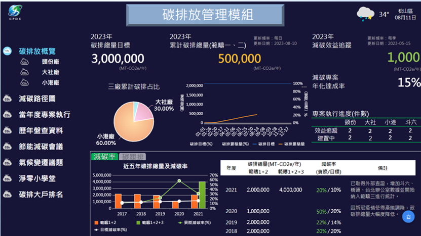 中石化02.png
