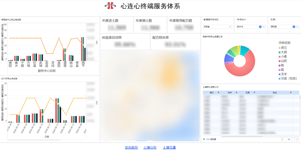 心连心化学工业.png