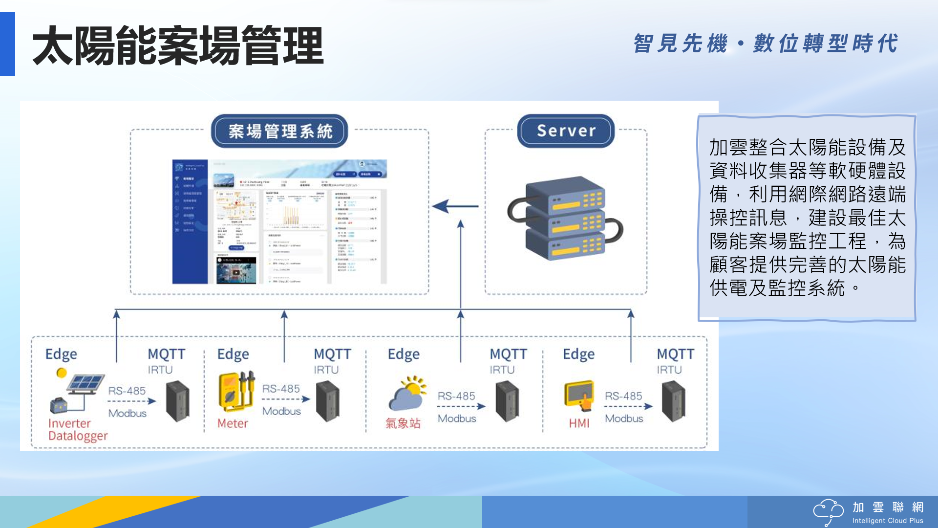 螢幕擷取畫面 2023-09-26 152632.png