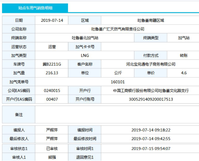 广汇能源-2019-数据生产力大赛-业务价值2800.png