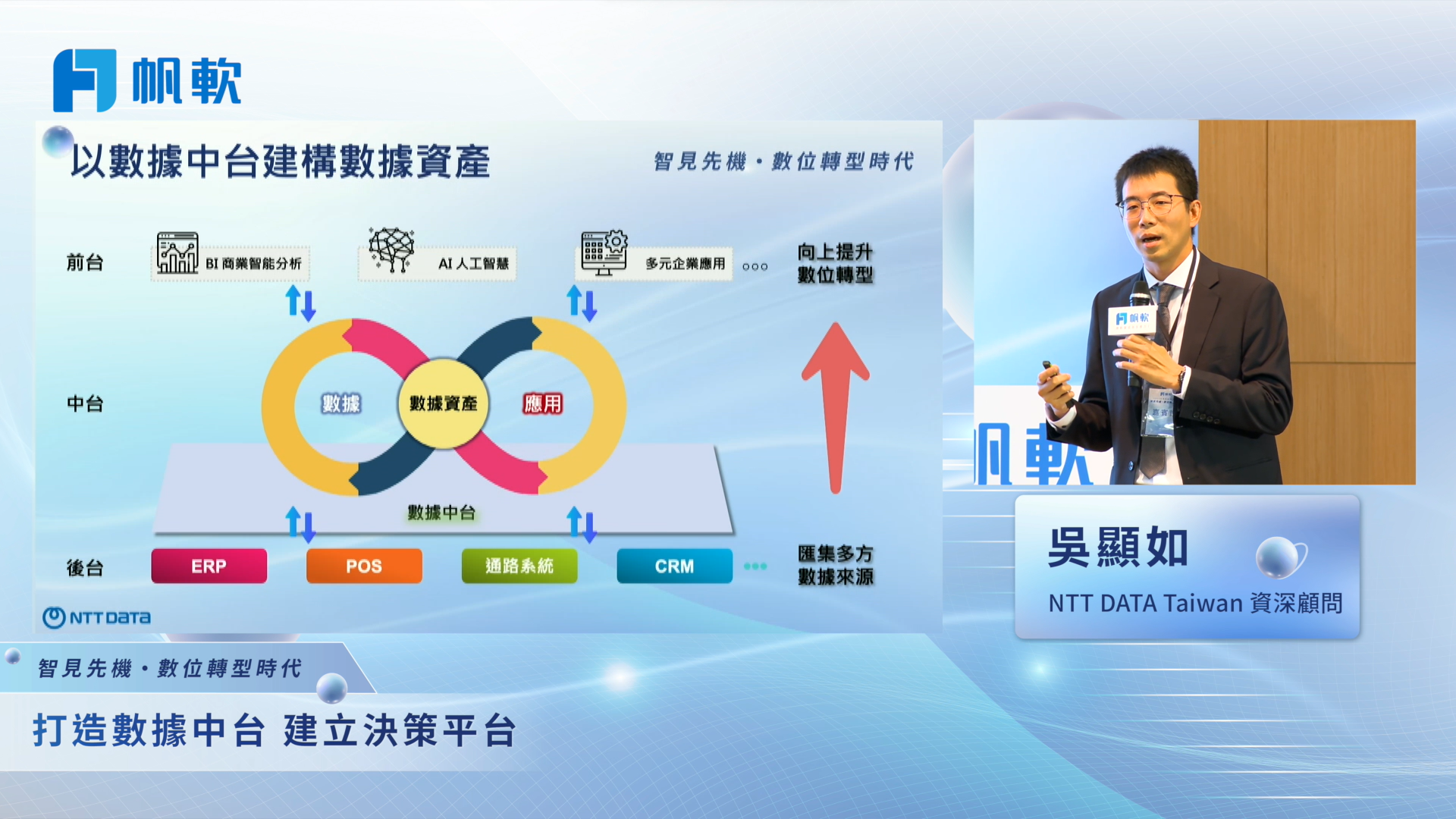 NTT DATA TW