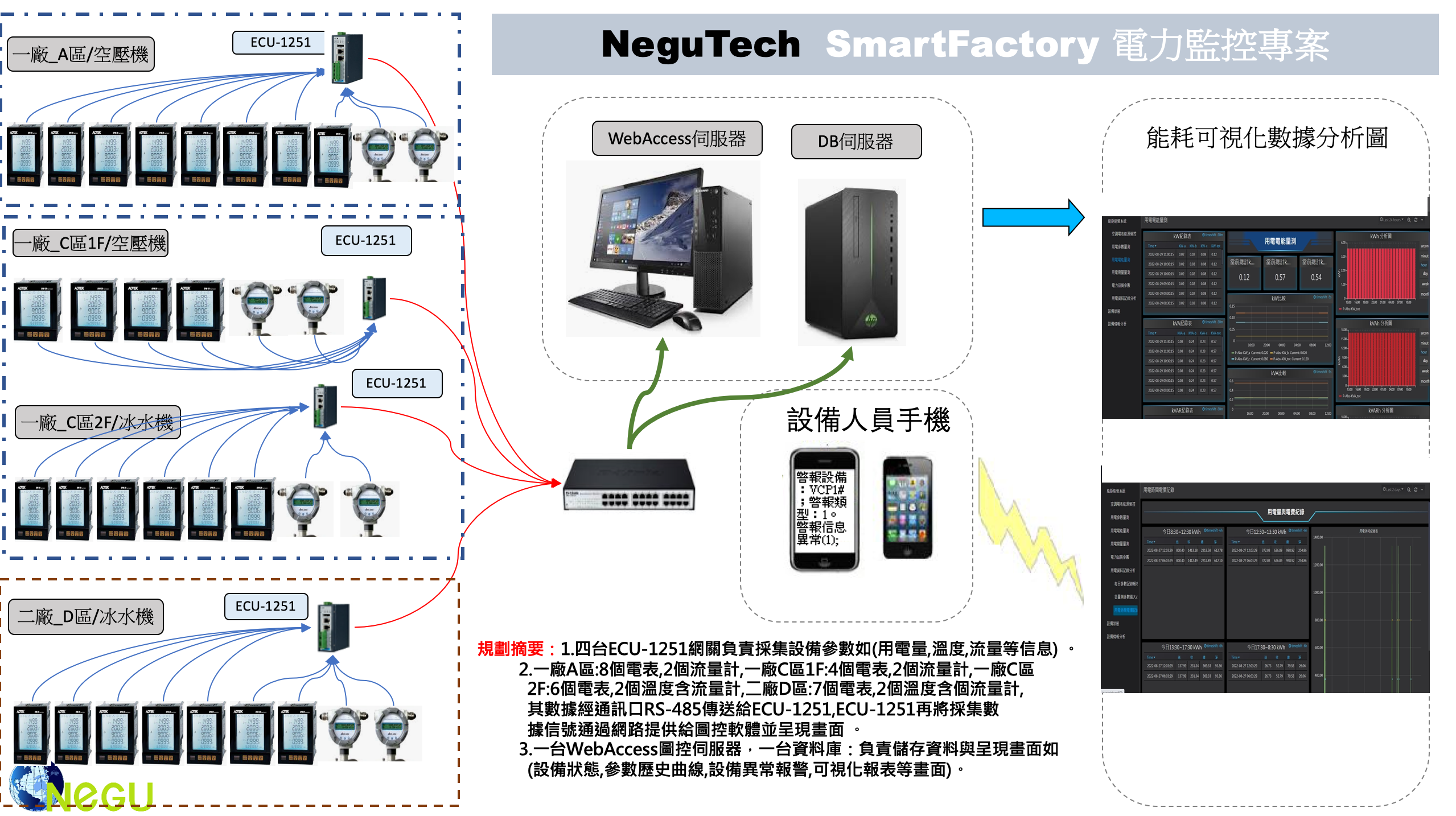 能鉅＿智慧製造沙龍02